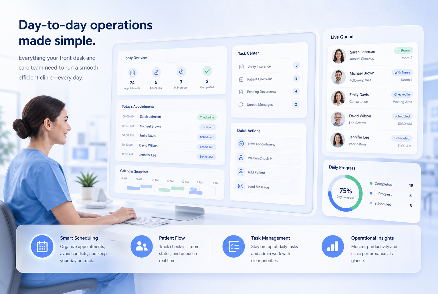 Day to day operations simplified